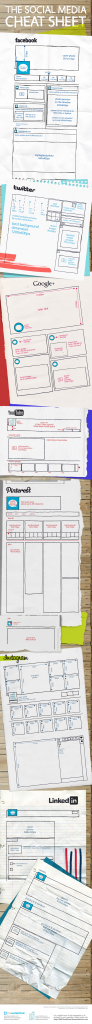 Social Media Cheat Sheet