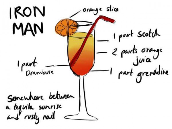 Iron Man Cocktail